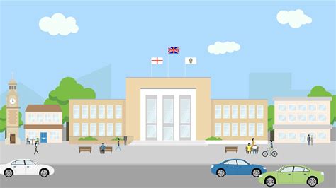 Development Local Scale Animation 的图像结果