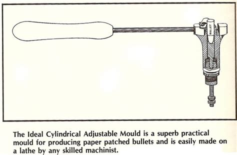 Image result for Bullet Mold Machine