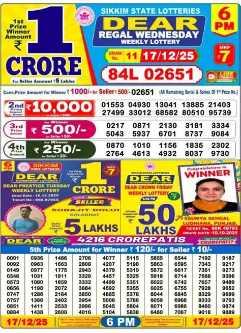 Nagaland Lottery Sambad Result Today 1 PM Live (17-12-2025) Dear INDUS ...