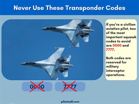 Image result for Squawk Code Encode