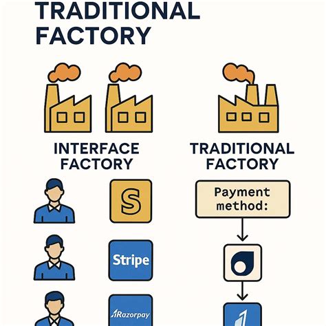 Virtual Keyword C 的图像结果