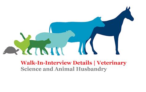 Walk-In-Interview Details | Veterinary Science and Animal Husbandry