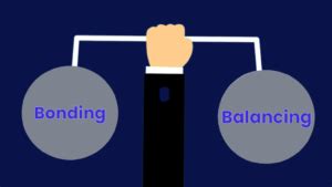 Image result for Bonded Connection