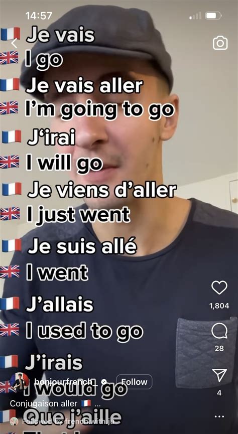 Pin by Linda Julia Paolucci on Languages in 2025 | Basic french words ...