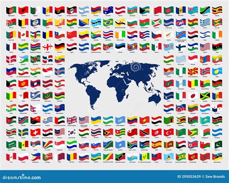 Countries 的图像结果