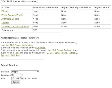 Image result for CCC Programming