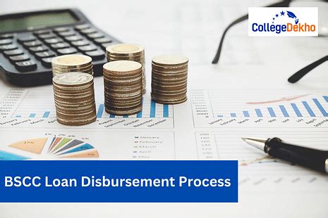 BSCC Loan Disbursement Process: Step-by-step Explanation | CollegeDekho