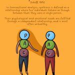 Transactional Analysis Program | Transactional Analysis Training | Navgati