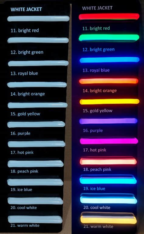 Image result for LED Neon Color Chart
