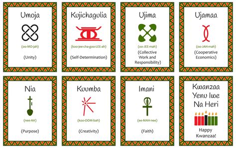 7 Things You Need to Know About Kwanzaa - ubuntuvillageusa