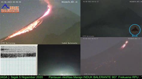 Image result for Live Streaming Gunung Merapi