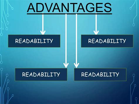 5 Computer Language 的图像结果
