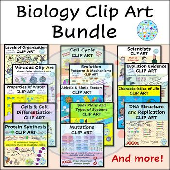 Biology Class Clip Art 的图像结果