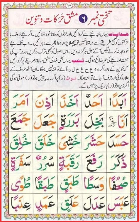 Noorani qaida | PDF