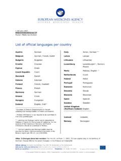 Language of All Countries List 的图像结果