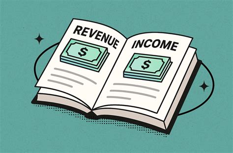 Revenue vs Income: What’s the Difference? (eComm-Friendly)