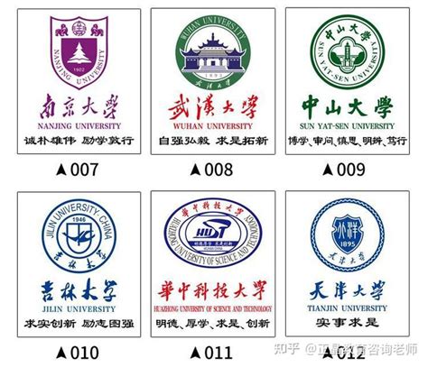 中国社会科学院在职博士双证（2023招生申请对学术有什么具体要求） - 兜在学