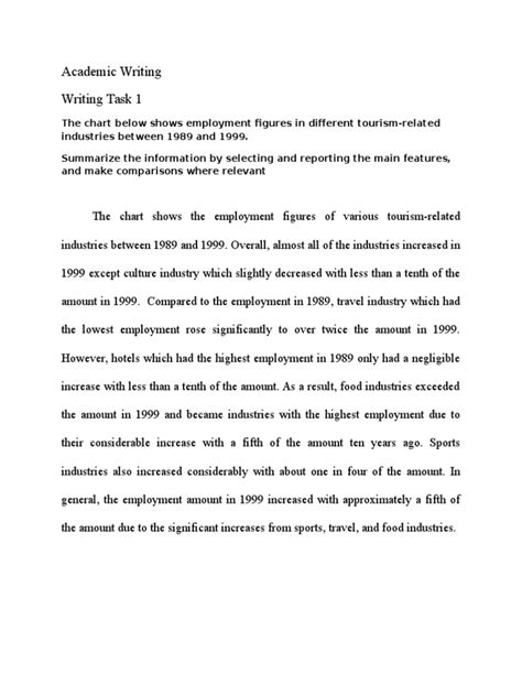 Image result for Writing Task 1 Academic