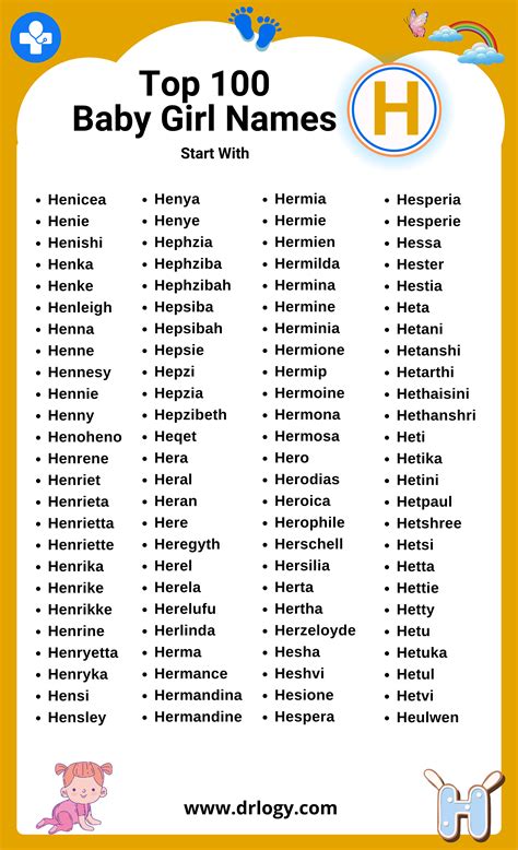 Top 100 Baby Girl Names Starting With H - Drlogy