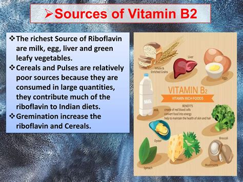 Vitamin B All.pptx