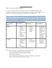 Image result for Amazon Customer Segmentation