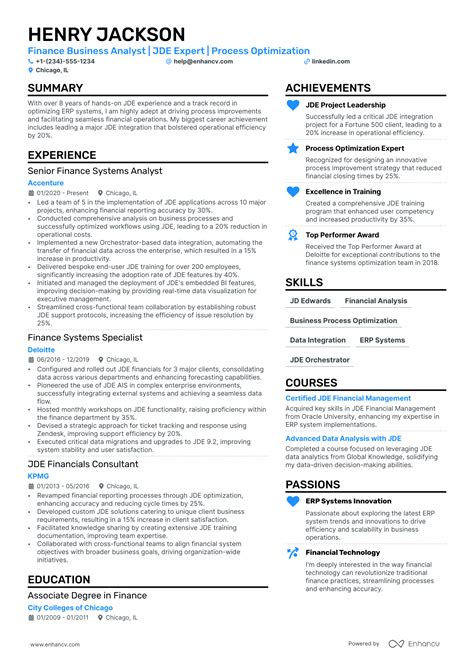 32 Business Analyst Resume Examples & Guide for 2025