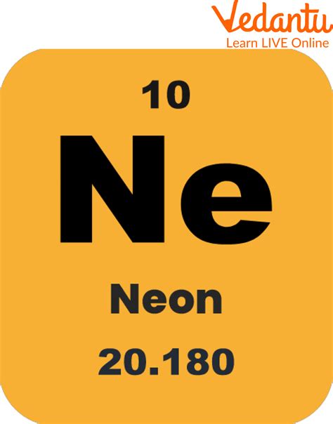 What Is The Chemical Symbol For Neon