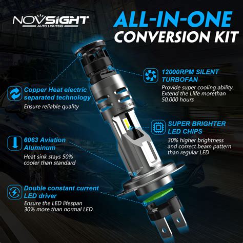 NOVSIGHT H7 LED Headlight Globes Canbus Compact Bulb Kit 12000LM Cold ...