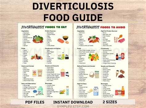 Diverticulosis Food List, Diverticulitis Diet, Diverticulosis Diet Food ...