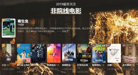 2019在华语电影排行榜_豆瓣年终电影榜单已出炉,还有2020年期待的电影_中国排行网