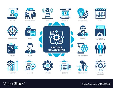 Image result for Project Management Guide Icon