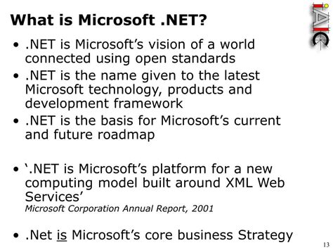 Image result for .Net Intermediate Language