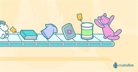 Image result for Cellular Pim