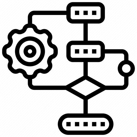 Image result for Control Algorithm Icon