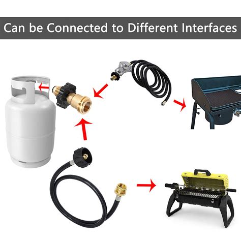 GCBSAEQ Propane Fittings & Adapters Propane Tank Adapter Propane Bottle ...