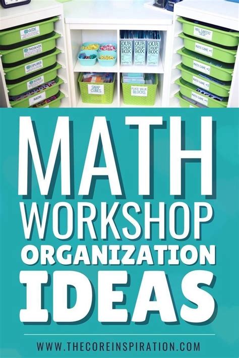 Image result for Math Classroom Layout