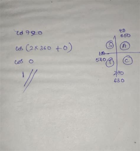 find the value of cos 720 - Brainly.in