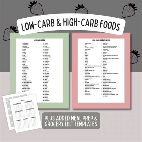 Carbohydrates Foods List