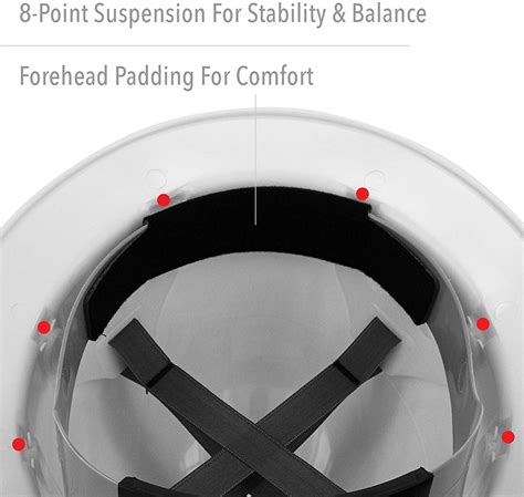 6 Best Hard Hats for Big Heads | Work Gearz