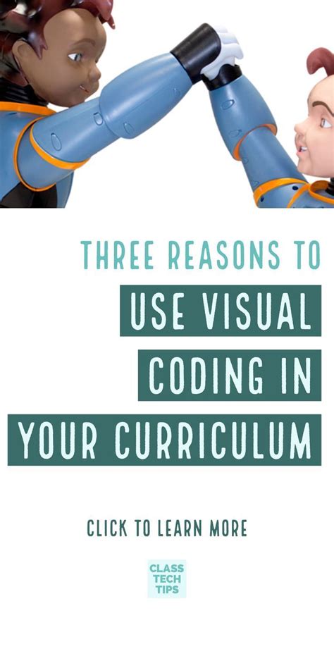 Image result for Visual Coding