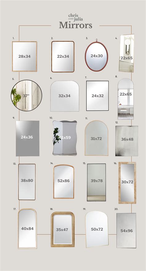 Different Mirror Sizes at Stephan Warren blog