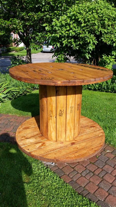 Image result for Cable Reel Table Chart