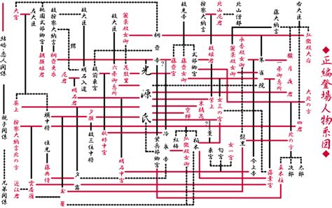 Image result for Arduino 8X8 LED Matrix Letters