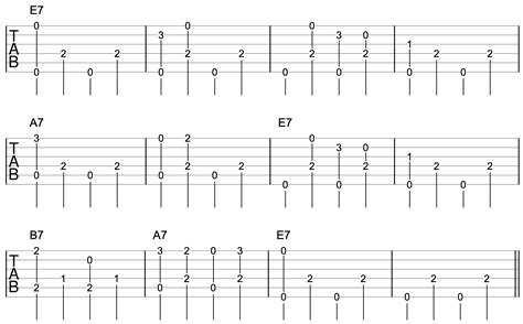 Image result for Travis Toy Tutorials