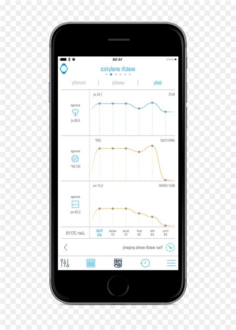 iOS Developer Vector 的图像结果