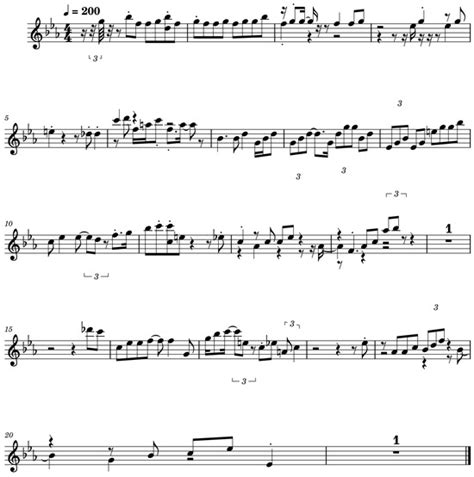 Phrase-Oriented Generative Rhythmic Patterns for Jazz Solos