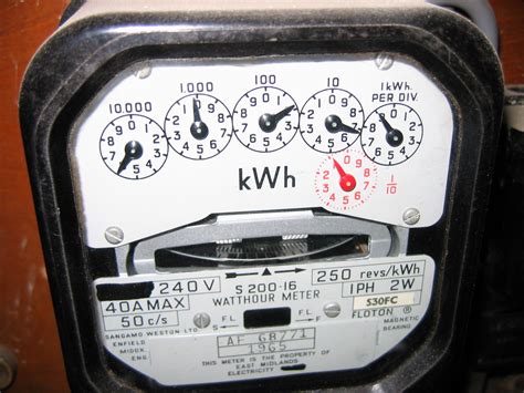 Electricity Meters Explained | Understanding Your Electricity Meter