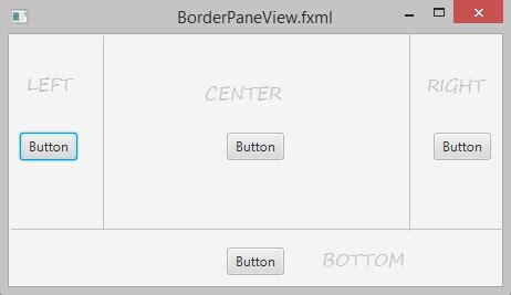 Image result for BorderPane JavaFX