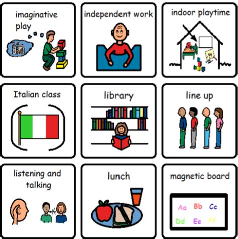 Visual Support 的图像结果