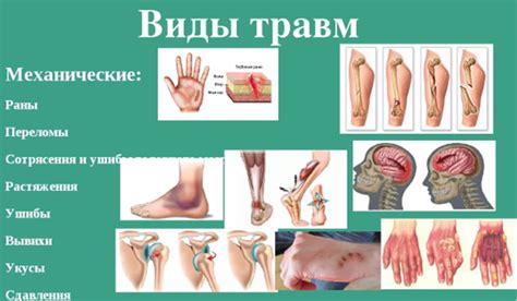 Травмы: первая помощь, виды, классификация, политравма, сочетанная ...